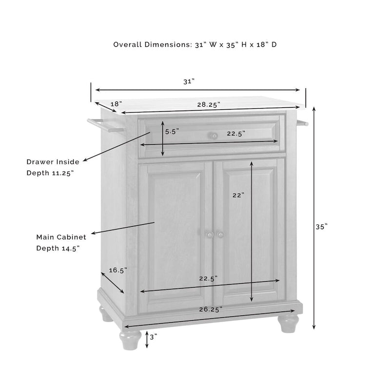 Stainless Steel Top Portable Kitchen Island in Black